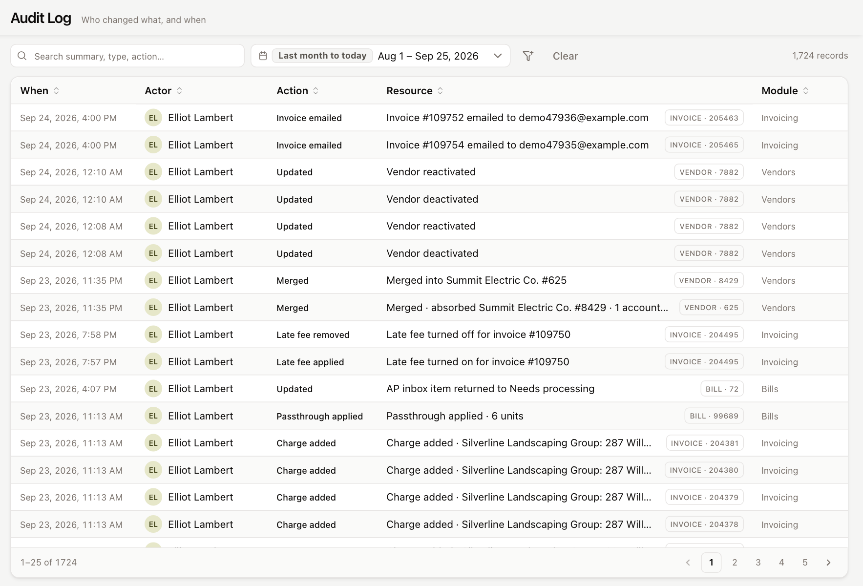 The Audit Log