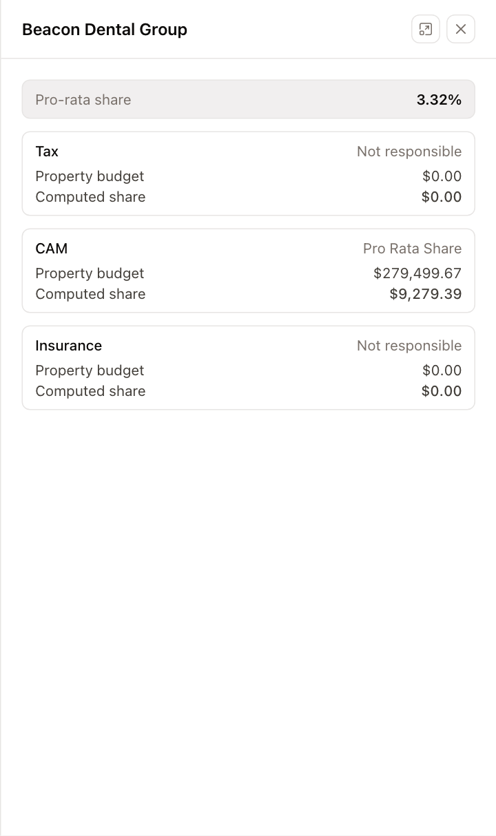 How one tenant's share is calculated