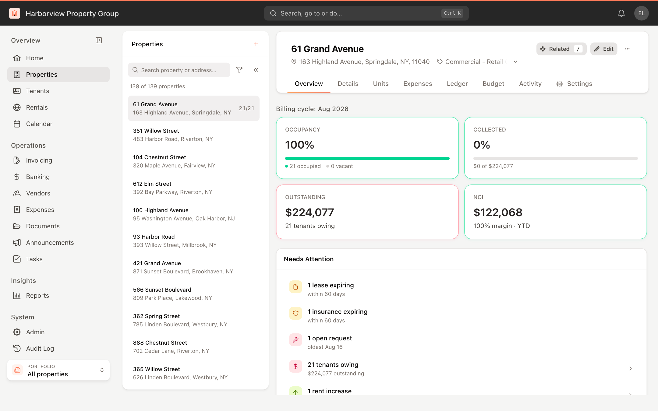 A property's Overview tab